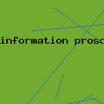 information proscar